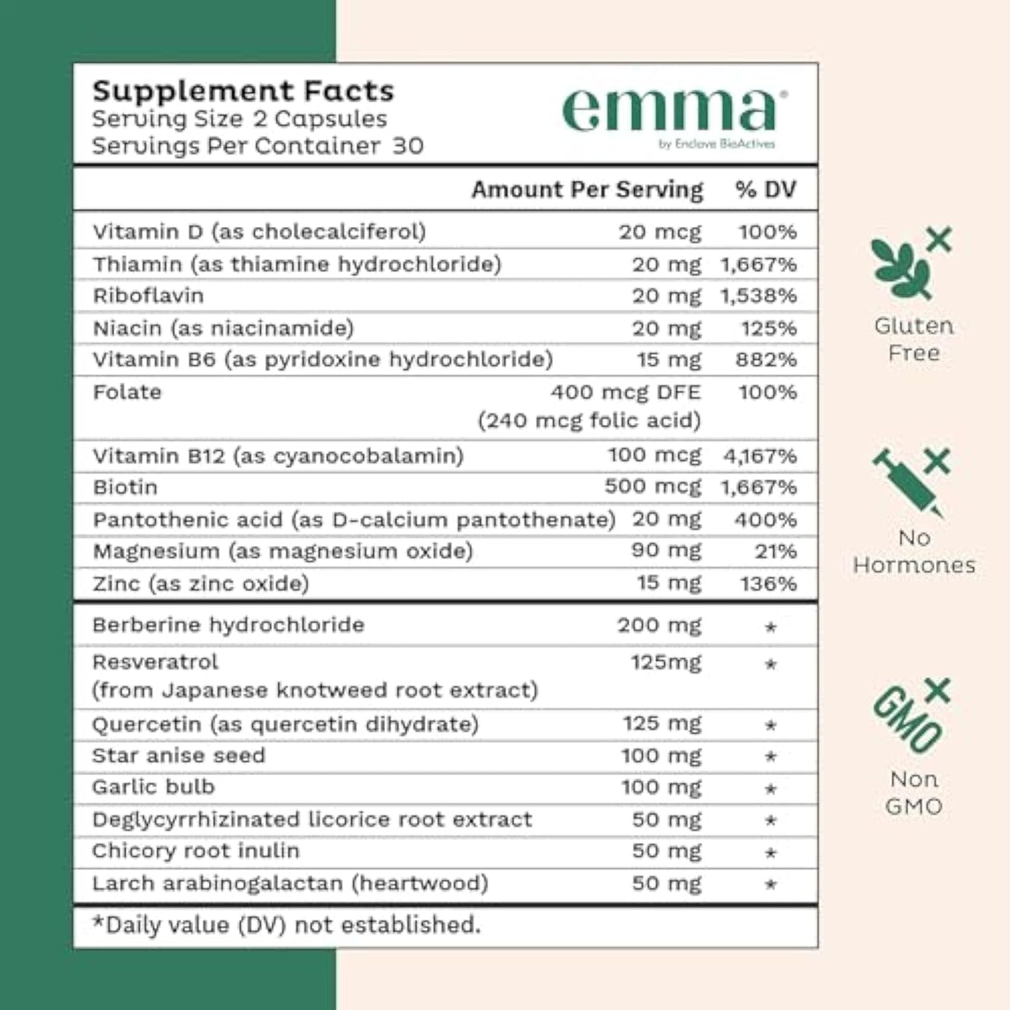 Emma Relief Daily Digestive Supplement